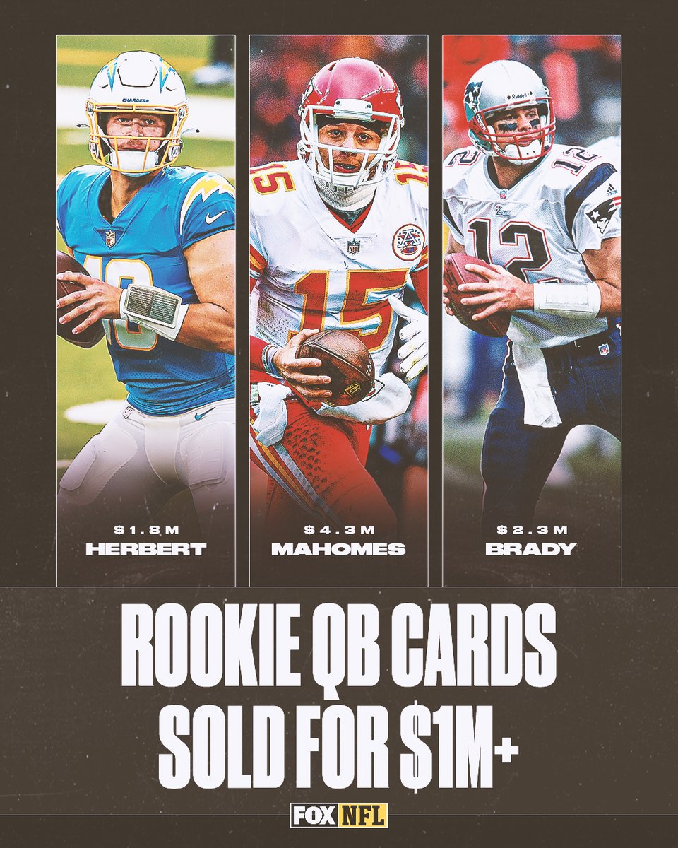 Justin Herbert joins Tom Brady and Patrick Mahomes as the only QBs to have their rookie card sell for $1M+ 👀👏