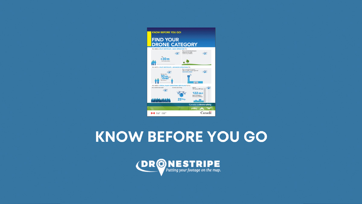 dronestripe's tweet photo. Know before you go!   

From transport Canada print this poster and put it up  for a quick reference of what category you fit into. 
https://t.co/b5NYbxzizO

#dronestripe #drones #dronesofinstagram #droneresources #dronestripecommunity #dronelife #dronepilot  #droneblog https://t.co/8rolsWuuKS