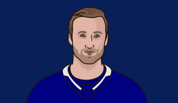 Most playoff wins over the last 10 seasons: 

NBA — Warriors
NFL — Patriots
MLB — Dodgers
NHL — Lightning