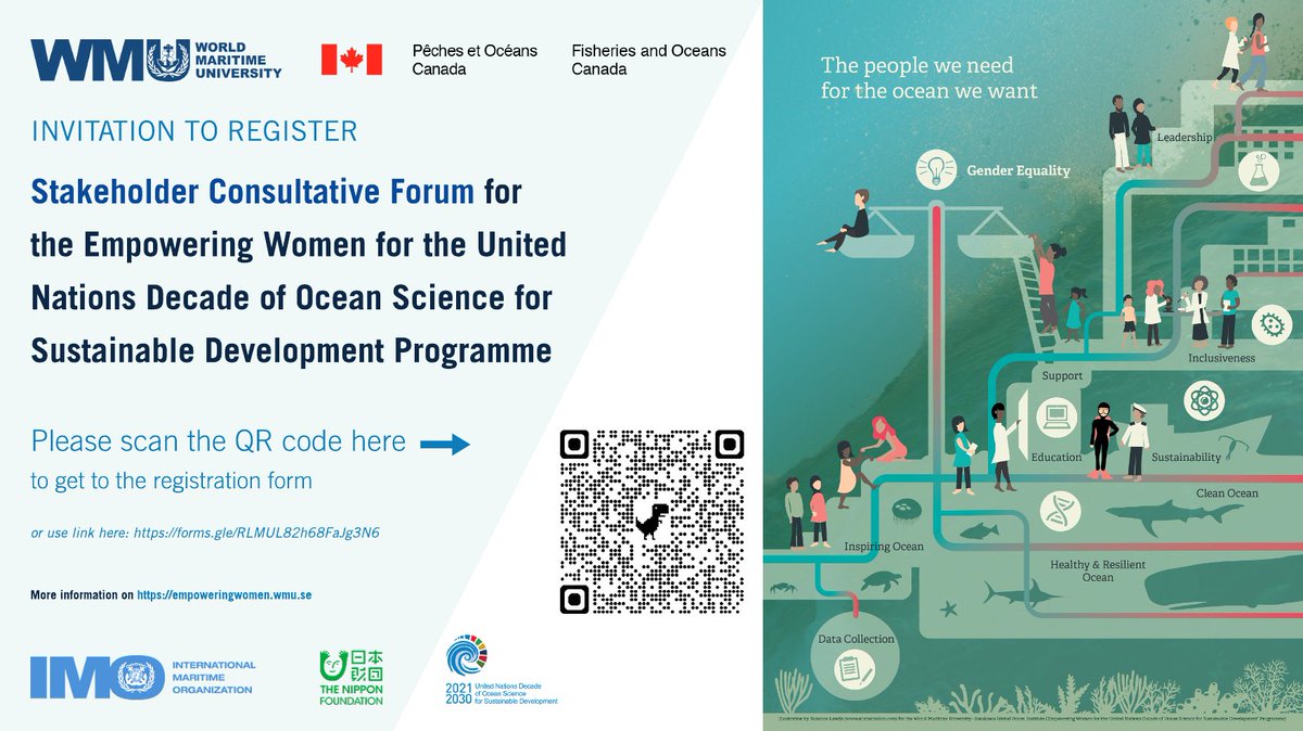 EnviroEcon's tweet photo. Are you a person, woman, or man working on #oceans ? Register for this stakeholder consultative forum for empowering #Women for the @UNOceanDecade   #OceanScience for Sustainable Development! https://t.co/uFlm9eFkEV #SDG14 https://t.co/X1Oyu8gUcn