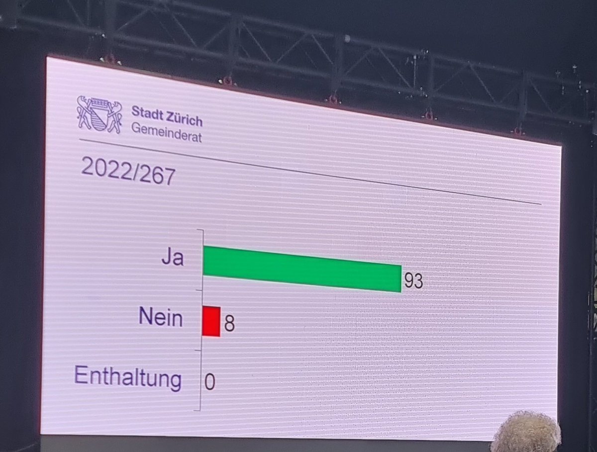 Përparim Avdili (@perparimavdili) on Twitter photo Das Postulat von <a href="/mehblau/">FDP Stadt Zürich</a> zur Aufhebung des unnötigen Verbotes für den Verkauf von alkoholischen Getränken am See wurde heute mit einer grossen Mehrheit überwiesen. Prost darauf 🍺
#grzh Das Postulat von <a href="/mehblau/">FDP Stadt Zürich</a> zur Aufhebung des unnötigen Verbotes für den Verkauf von alkoholischen Getränken am See wurde heute mit einer grossen Mehrheit überwiesen. Prost darauf 🍺
#grzh