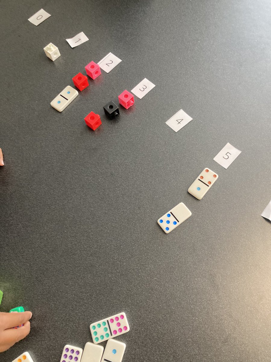 TeachMsMolloy's tweet photo. Lots of loose bits out today as we looked for different ways to represent numbers @cedarhollowps https://t.co/CPUu2Q6OSr