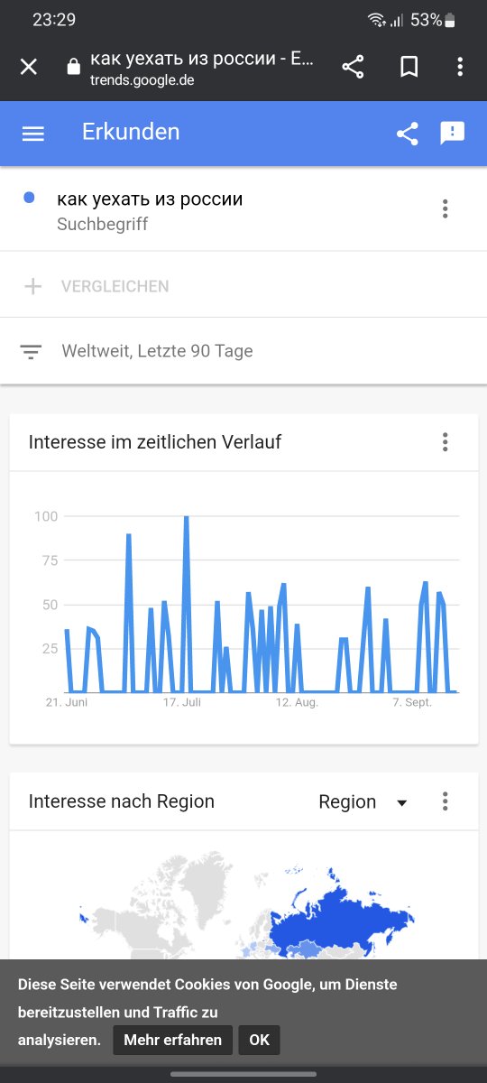 HolemsShrelock's tweet photo. @nataliabugayova ATTENTION!

Compared to the last 90 days: it seems a little misdirecting. There's a spike kinda every week... https://t.co/BOkr1Ftssq