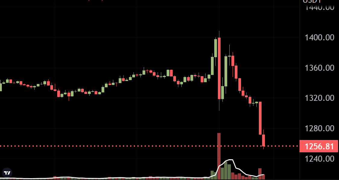 Coin Push tweet media