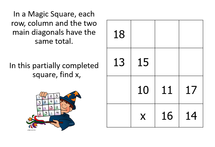 DmEducational's tweet photo. #MagicSquares have had a mystical status in history, and so it might well be appropriate to put one in as a #puzzle in your #adventures.
#DnD #TTRPG #brainteaser #logicproblem https://t.co/kP91NJ9s6S