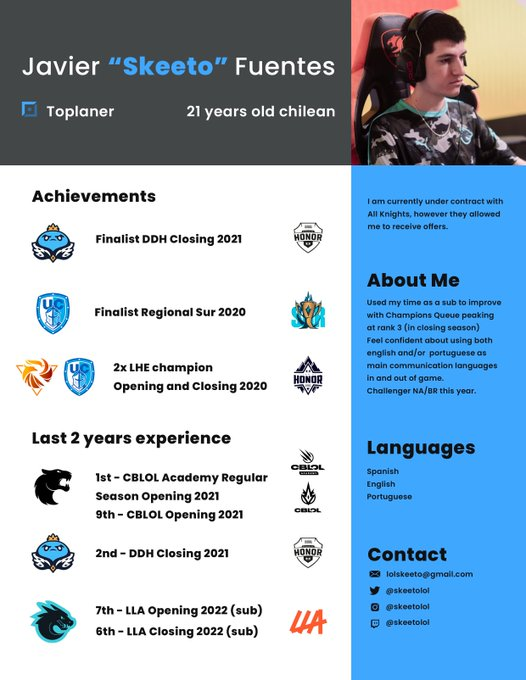 Sigo bajo contrato con @allknights_la sin embargo se me autorizó a explorar opciones para 2023 como toplaner.
En caso de tener interés me pueden contactar a mi correo lolskeeto@gmail.com o mediante DM.
Se agradece la difusión.
