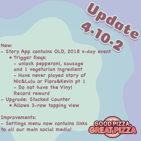 Good Pizza, Great Pizza tweet media