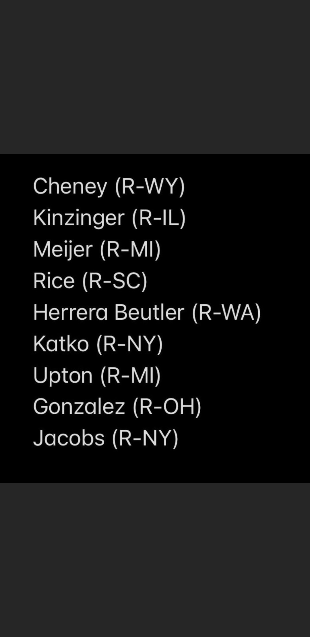 Bill Pascrell, Jr. 🇺🇸🇺🇦 on Twitter: "Just now 96% of House republicans