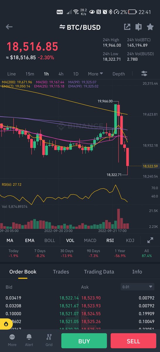 Crypto Knight☠️ tweet media