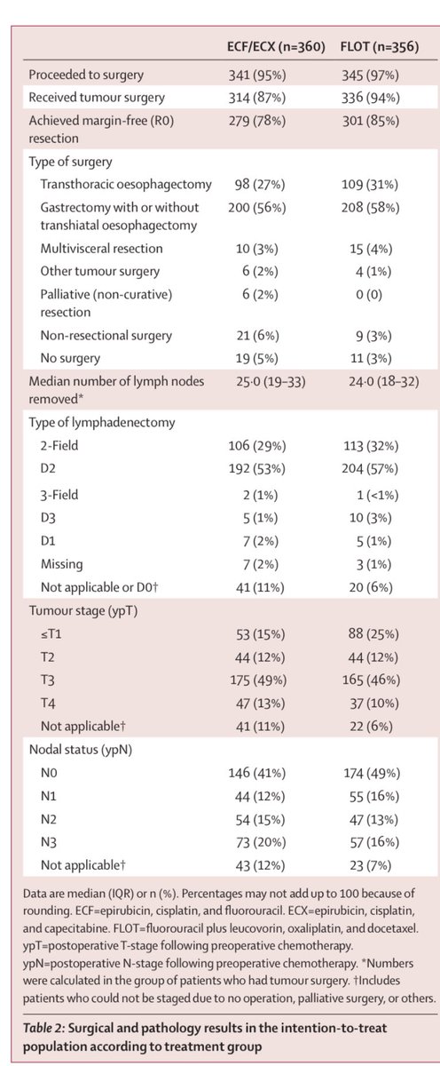 Skye C. Mayo, MD, MPH tweet media