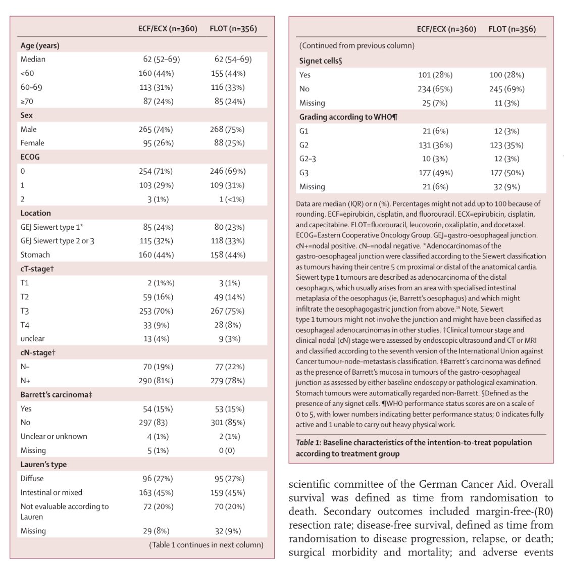 Skye C. Mayo, MD, MPH tweet media