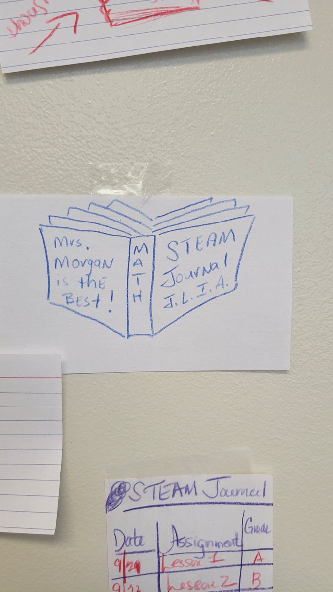 JLIA_STEAM's tweet photo. The teachers' vocabulary sketches were really impressive 👏🏾! @JLIAPRIDE @JLewisInvictus @drnatalieking #PUSH #STEAMingWithPride https://t.co/5cRRdJoXfr
