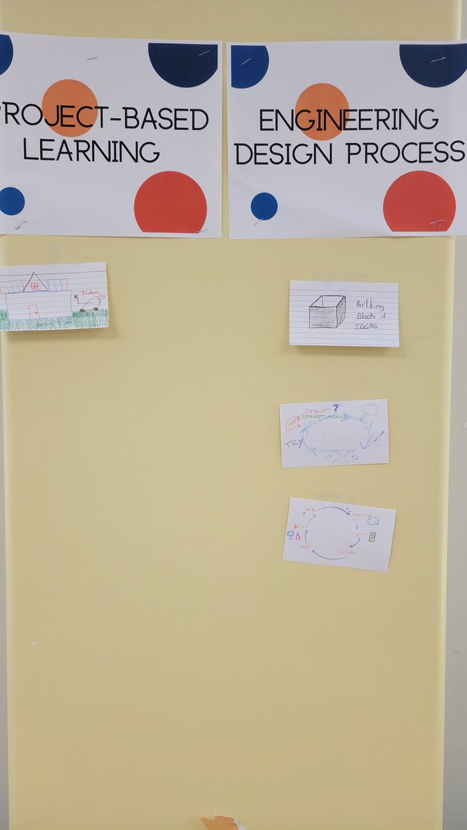 JLIA_STEAM's tweet photo. The teachers' vocabulary sketches were really impressive 👏🏾! @JLIAPRIDE @JLewisInvictus @drnatalieking #PUSH #STEAMingWithPride https://t.co/5cRRdJoXfr