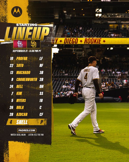 Blake Snell walks on field at Petco Park. Brown and gold starting lineup graphic with today's date, September 21. Time of game: 6:40 PM PT. Opponent: St. Louis Cardinals. 

Lineup: 
Profar - Left field 
Soto - Right field 
Machado - Third base
Cronenworth - Second base
Bell - Designated hitter
Kim - Short stop
Myers - First base
Nola - Catcher 
Azocar - Center field 
Snell - Starting pitcher