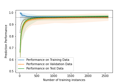 Felix Mohr tweet media