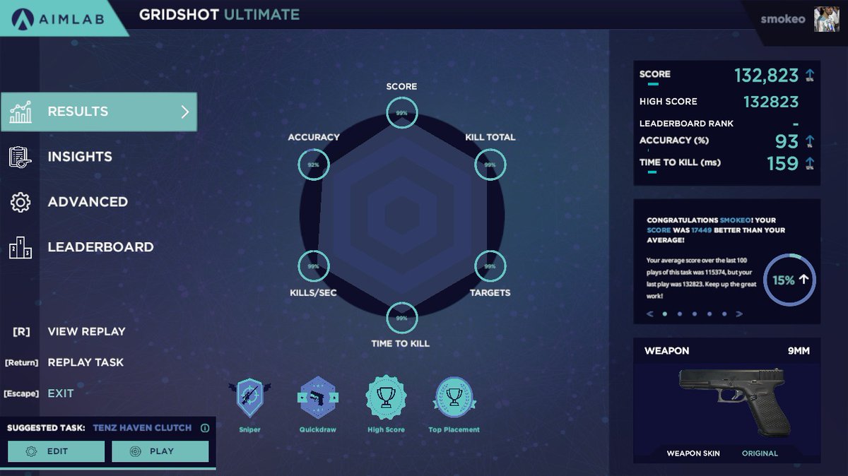smokettrs's tweet photo. 132k | Top Plecement GRIDSHOT 50 de 107k (PB)
@aimlab
#aimlab #Gridshot #csgo #VALORANT #Argentina https://t.co/jBvXW78REY