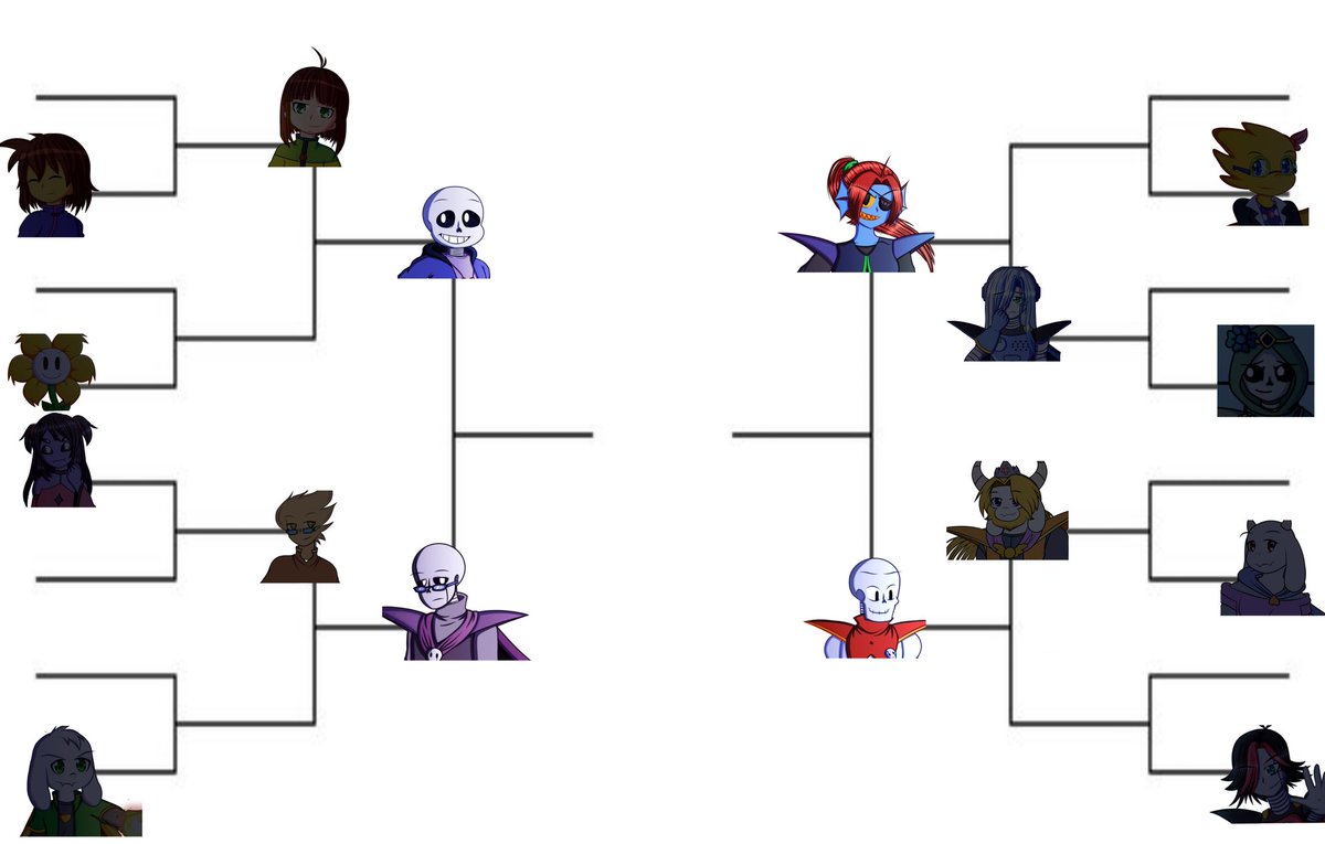 Undertale characters 2 Diagram