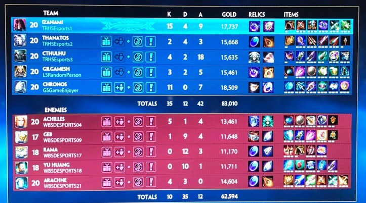 EsportsTrhs's tweet photo. TRHS takes the win in the preseason SMITE match against Williams Bay!  Well played TRHS Raiders ESports https://t.co/OTAQ8xiQif