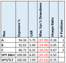 Cesar Alvarez tweet media
