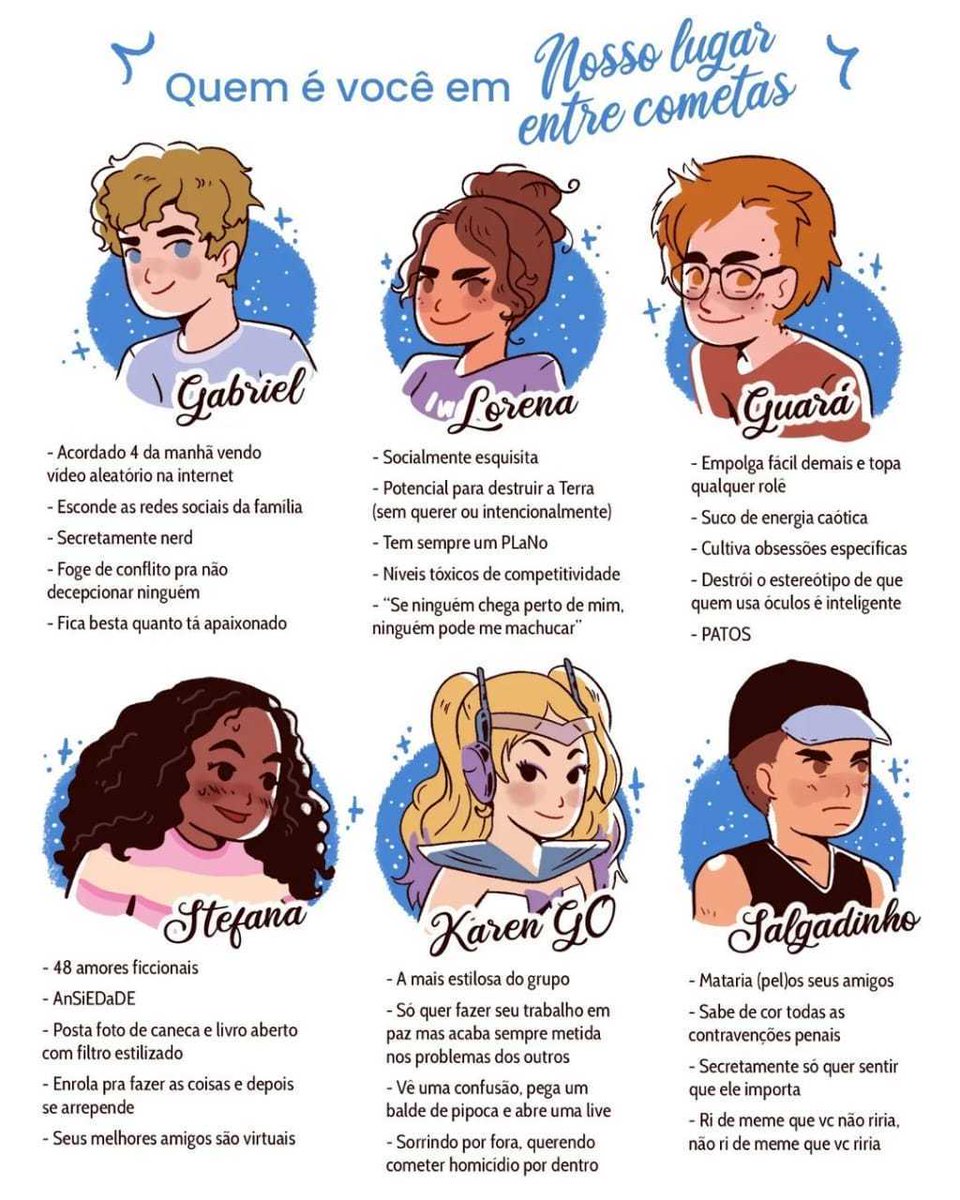 plataforma21_'s tweet photo. Quem é você em Nosso lugar entre cometas?
Ilustrações perfeitas da autora @fernandania.😍
#livros #leitura #amoler #instalivros #ler #amolivros #plataforma21 #P21 #leitores #youngadults #ya #jovensadultos #romancecontemporâneo #nossolugarentrecometas #nlec #fernandania https://t.co/A1EMOQSsiO