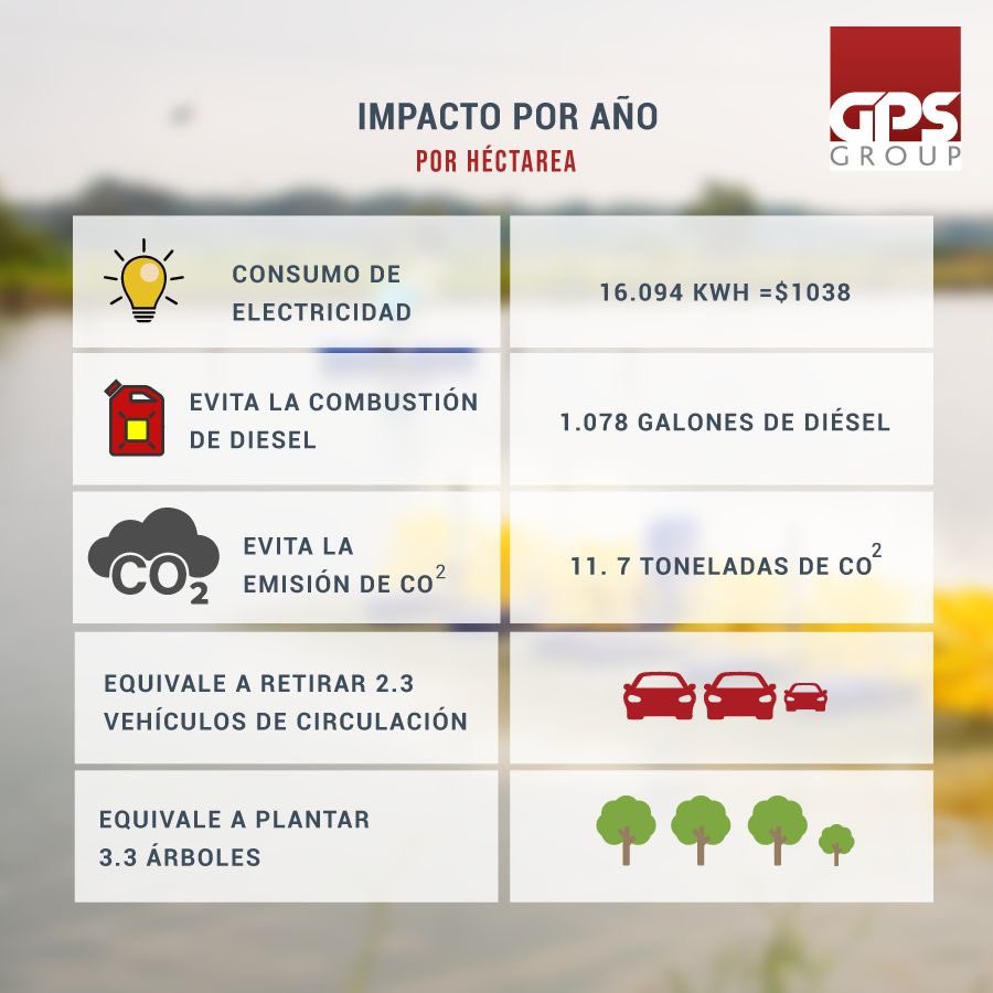 gpsgroupec's tweet photo. https://t.co/Iv8sRm0WwG