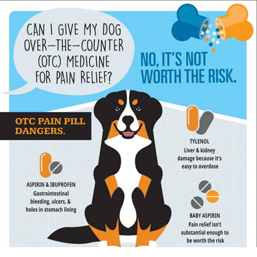 Stokes Pharmacy ® tweet media