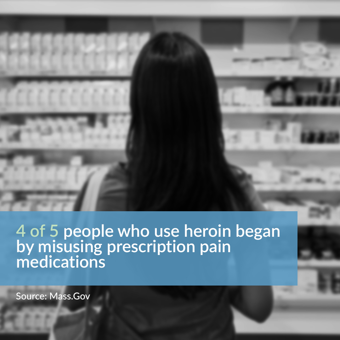 beataddiction_'s tweet image. Did you know these facts about opioid abuse? 

#OpioidAwarenessDay #AddictionAwareness #BeatAddiction