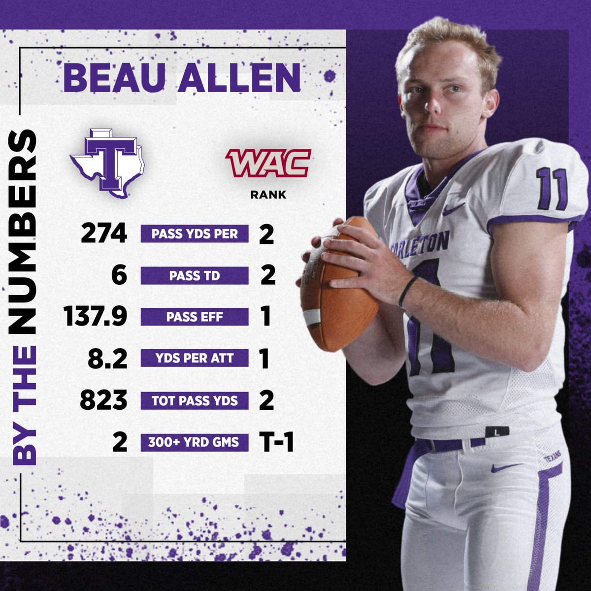 TarletonFB's tweet photo. Beau Allen already doing big things ‼️

With two 300+ yard performances in his first three games, he is the fastest Texan to do so in program history, and the 14th QB in team history with multiple 300+ yard games! https://t.co/MyF2iluzck
