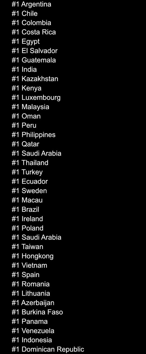 GOT7Charts__'s tweet photo. JAYB’s “BE YOURSELF” has reached 38 x #1s on ITunes Album charts 

#jayb #BeYourself @jaybnow_hr @got7 https://t.co/6jXyaa7poQ