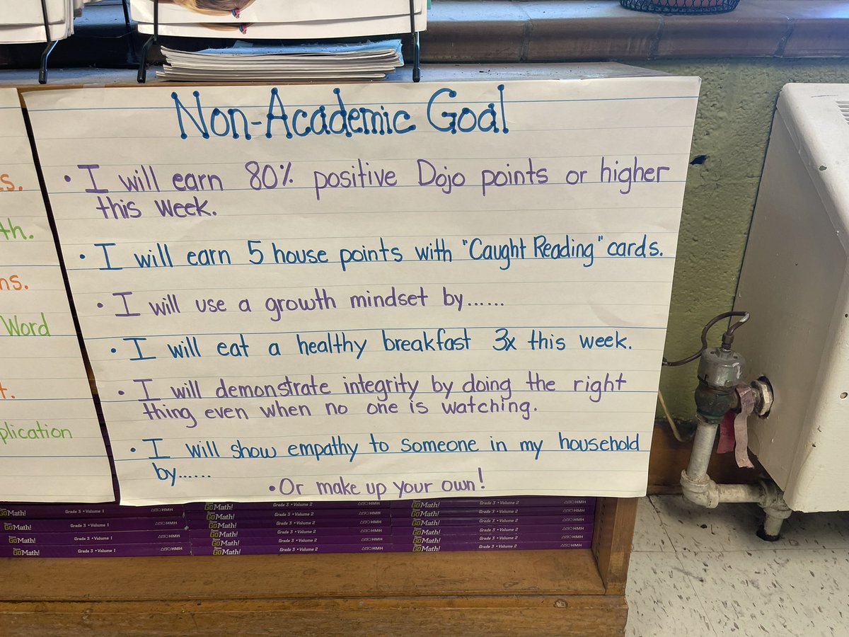 JGrayDISD's tweet photo. Loved being in Mrs. Kirby’s 3rd grade math class this morning at @DanDRogersDISD. Talk about a data rich classroom; she definitely has one! Great job setting goals &amp; tracking data with your students @SheriKirby20! So many good things happening in your classroom!
@EarlyLearningM1 https://t.co/IW8dAwtFkJ