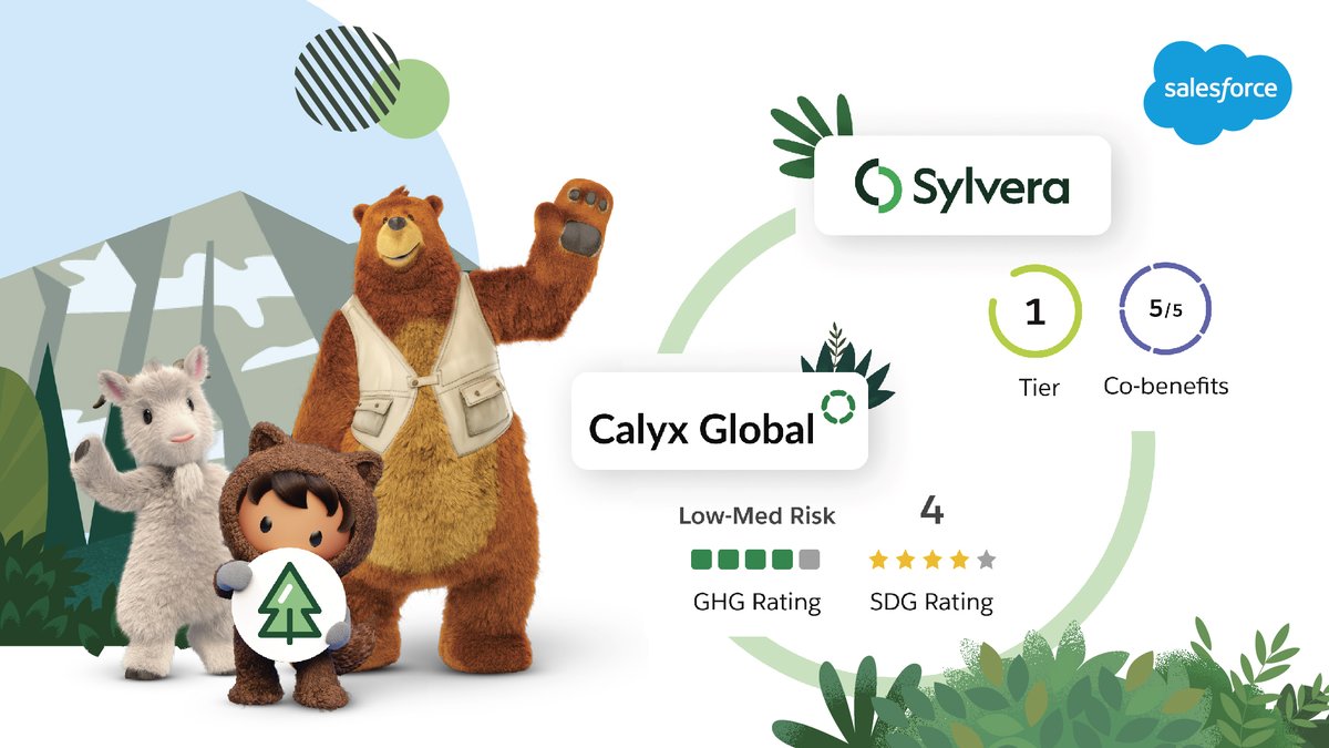#NetZero Marketplace partners with independent third-party carbon project raters @sylveracarbon &amp; Calyx Global to bring transparency to the complex voluntary carbon market.

Read more about all Net Zero Marketplace partners: salesforce.com/news/press-rel… #NetZeroSummit #DF22