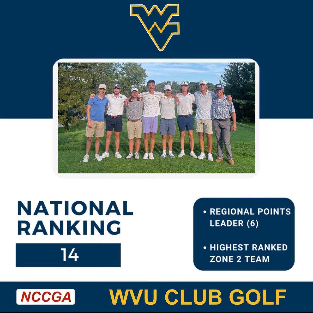 West Virginia University Club Golf Team tweet media