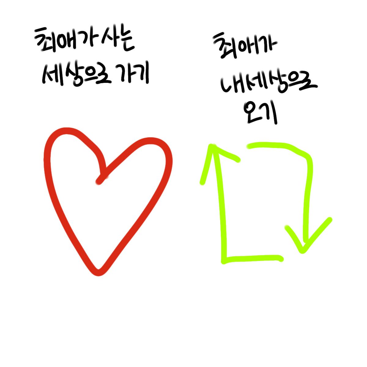 huoea_o0's tweet photo. 둘중 하나를 실현시킬수있다면 어느쪽이신가요? 최애가 사는 세계가 어떠냐에 따라 다르실것같네요 https://t.co/tpH2COD2tC