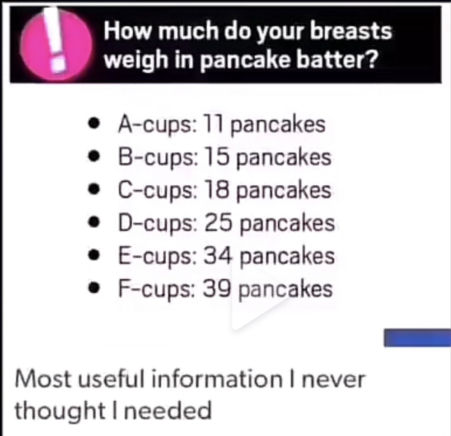 SkullySinz's tweet photo. 😫 SKULLY THE RUINER😫
fun fact, I work in the lingerie industry and can tell you this is a LIE. sad day I know. It comes down to cups being a measure of volume so 38C≠42C BUT 38C=42A in volume.
#themoreyouknow #ruiner #boobmath #vtuber #ENVtuber https://t.co/pTF8EySR7Z