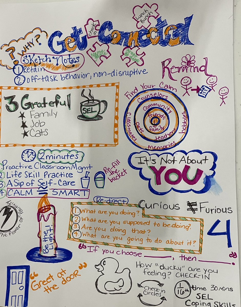 Coach_Rudy's tweet photo. I have been fortunate to be of long term support to the exSELent work in Warren City Schools. This trip was fantastic. Check out these amazing notes!

Thank you to all the WCS teachers and team and to @MrsHartzellWCS @WCSChiaro @Capers_WCS https://t.co/CCymbNiJip