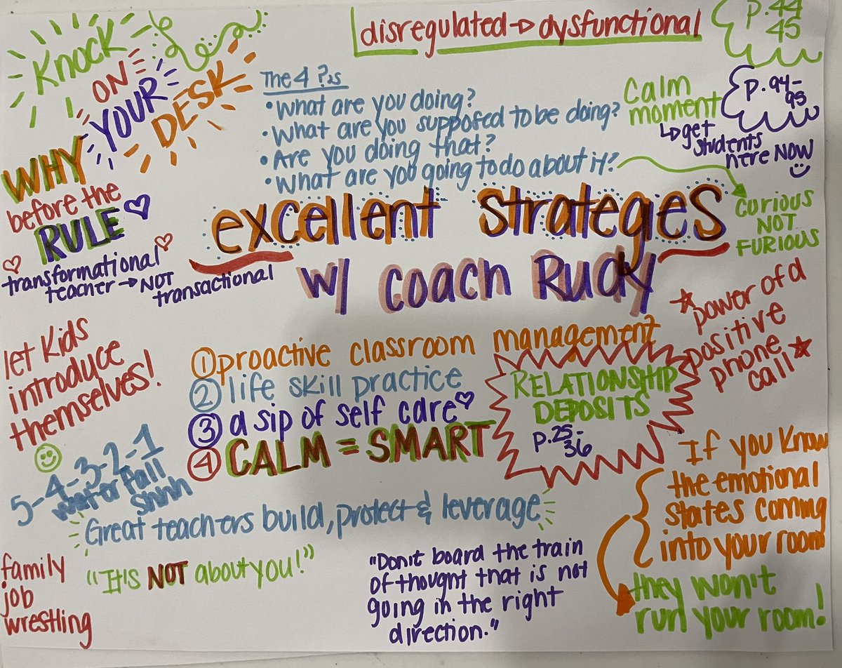 Coach_Rudy's tweet photo. I have been fortunate to be of long term support to the exSELent work in Warren City Schools. This trip was fantastic. Check out these amazing notes!

Thank you to all the WCS teachers and team and to @MrsHartzellWCS @WCSChiaro @Capers_WCS https://t.co/CCymbNiJip