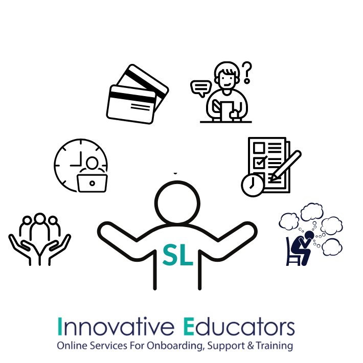 6 Tips For Success In Your First Semester Of College Learn more here: bit.ly/tipsfirstsemes…
#firstsemester #studentsuccess #studentlingo