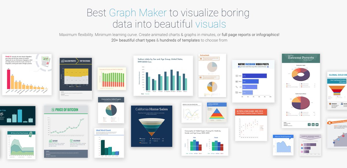 CoachKaterina's tweet photo. Speak Loudly. Speak Visually. This remarkable tool will enable you to create visual stories in the form of engaging presentations, infographics and other visual content. #GraphicTool #Infographics #VisualContent #Visme #GIDFM https://t.co/GyWq0Zb9fb https://t.co/VgYJYpjuPR