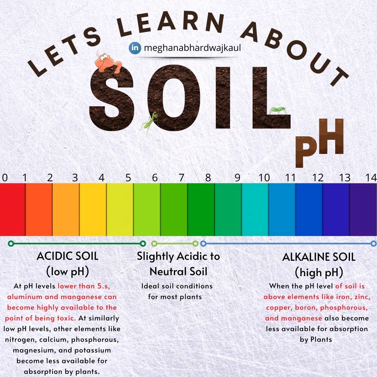 Dr Priyanka Singh (@priyanka75) on Twitter photo 