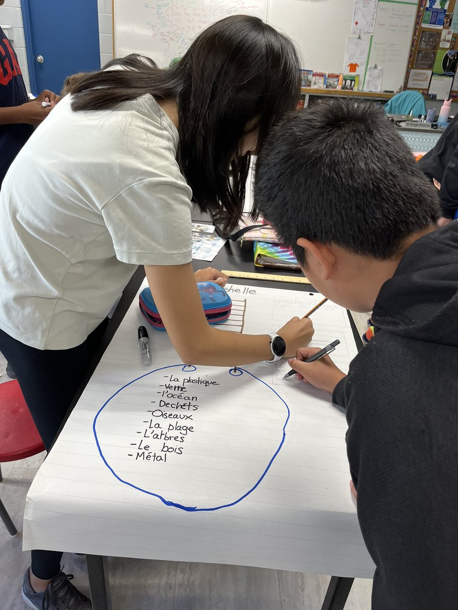 WwpMme's tweet photo. Les enfants en 7e @EJJamesPS ont lu un texte visuel pour en déduire le message par rapport à notre responsabilité environnementale #jelislascience. Ils ont ensuite créé leur propre échelle d’inférences. Merci @debrouillards et @EjjMme pour vos inspirations! https://t.co/Im4srMlL9V