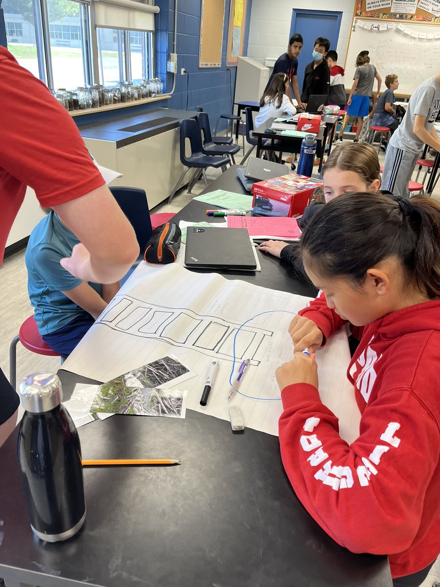 WwpMme's tweet photo. Les enfants en 7e @EJJamesPS ont lu un texte visuel pour en déduire le message par rapport à notre responsabilité environnementale #jelislascience. Ils ont ensuite créé leur propre échelle d’inférences. Merci @debrouillards et @EjjMme pour vos inspirations! https://t.co/Im4srMlL9V
