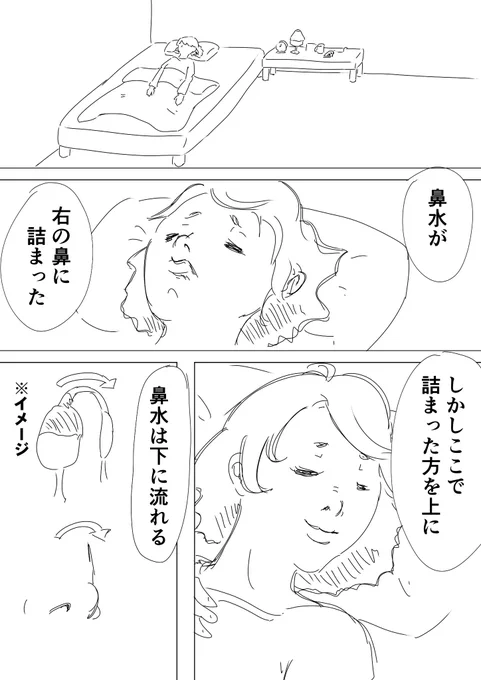 寝るときに鼻水が詰まったときの漫画を描きました 