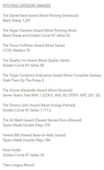 TheCCSFL's tweet photo. The 2022 #CCSFL Regular Season Statistical Category Awards 

*Stats and Records Accumulated Through the End of Week 22 on September 18, 2022)* https://t.co/1E7ElH6mZR
