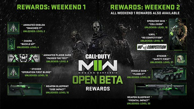TShirooo's tweet photo. Selling MW2 beta codes (PC,XBOX)
Send DM, Check profile for vouches
AT $5 IF YOU HAD PUT IT AWAY BEFORE

Venta de códigos beta de MW2 (PC,XBOX)
Enviar DM, Ver perfil para ver referencias
A $5 SI LO HABÍAS APARTADO ANTES
#ModernWarfareII #MW2 #MWBeta #CallofDutyModernWarfare2 https://t.co/MKLQJNXeAo