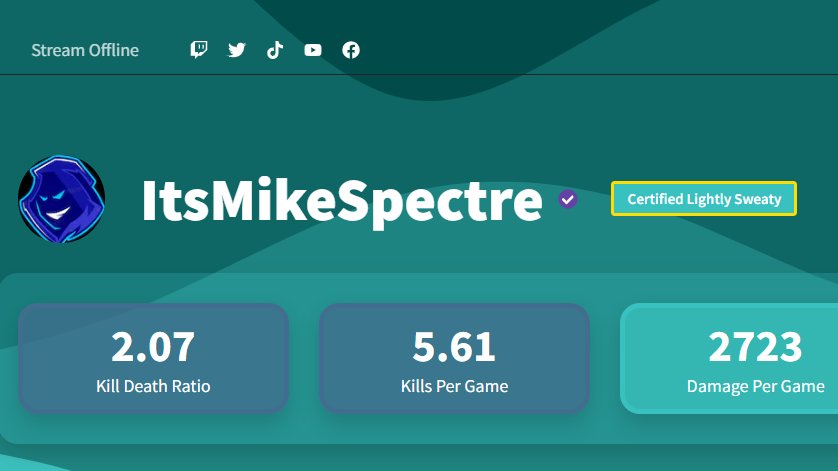 ItsMikeSpectre's tweet image. Officially in the Lightly Sweaty Tier. I will allow y'all to call me a sweat now.