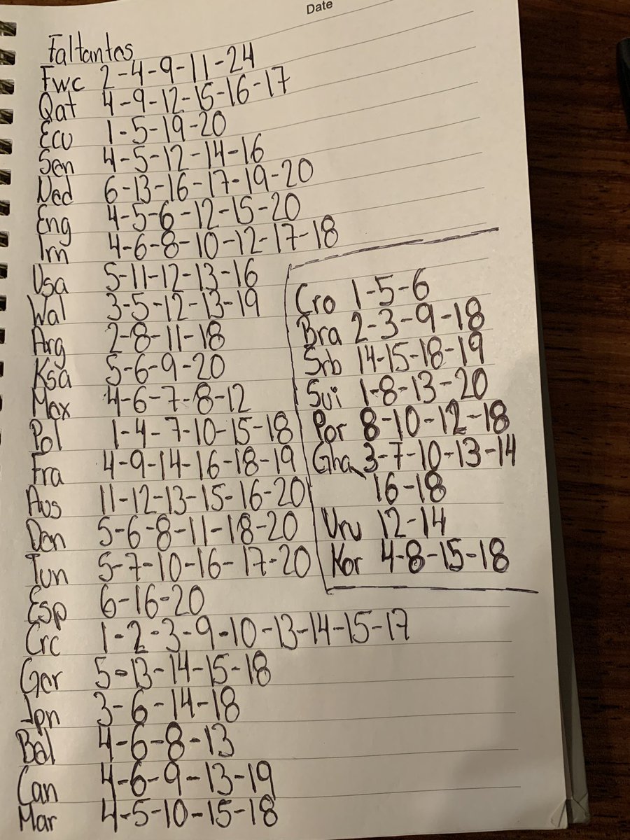 addiel mena tweet media