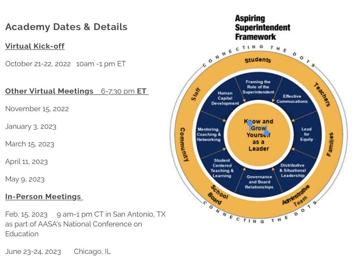 Michael Lubelfeld (@mikelubelfeld) on Twitter photo The Aspiring Superintendents Academy® Hybrid Learning Model will demystify the position of the school superintendent and provide a blueprint for success in key areas of the role. Apply right now! aasa.org/aspiring-acade… #suptchat #ILEdchat The Aspiring Superintendents Academy® Hybrid Learning Model will demystify the position of the school superintendent and provide a blueprint for success in key areas of the role. Apply right now! aasa.org/aspiring-acade… #suptchat #ILEdchat