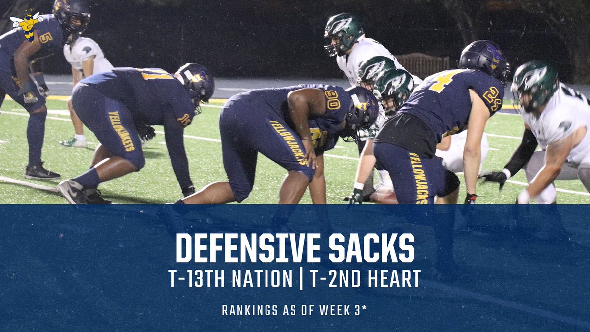 😤Yellowjacket 𝕯𝖊𝖋𝖊𝖓𝖘𝖊 applying pressure week in and week out😤

#OnlyTheTough