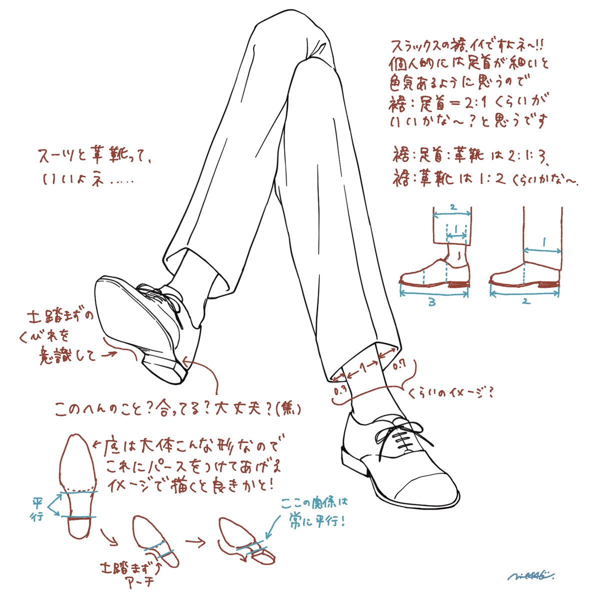 お題をいただきました🙌
【足を組んだ状態のスーツと革靴】
靴の裏側がちらっと見える構図に悩む方は多いですが、ポイントは底の形状を理解しておくことかと思います。
裾:足首:革靴の比率は超ざっくりなのでご参考まで。
スーツで足組んだ時に見える細い足首が性癖ど真ん中です…
#靴の描き方tips
