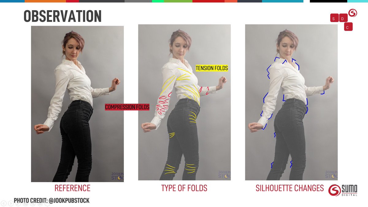 Mike_Ollerton's tweet photo. Let’s talk about clothing! I found it helpful to learn that most folds fall into into 2 categories. Tension folds when the fabric is being stretched by a point of tension or Compression folds where two opposing forces are more gradually bending the fabric. Ref by @JookpubStock https://t.co/RaLx5MLU92